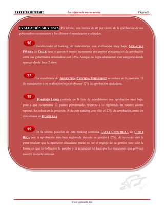 CONSULTA MITOFSKY                     La referencia en encuestas                           Página 5




  EVALUACIÓN MUY BAJA. Por último, con menos de 40 por ciento de la aprobación de sus
  gobernados encontramos a los últimos 4 mandatarios evaluados:


              Encabezando el ranking de mandatarios con evaluación muy baja, SEBASTIAN
    PIÑERA de CHILE pese a que en 6 meses incrementa dos puntos porcentuales de aprobación
    entre sus gobernados ubicándose con 38%. Aunque no logra abandonar esta categoría donde
    aparece desde hace 2 años.



              La mandataria de ARGENTINA CRISTINA FERNÁNDEZ se coloca en la posición 17
    de mandatarios con evaluación baja al obtener 32% de aprobación ciudadana.



               PORFIRIO LOBO continúa en la lista de mandatarios con aprobación muy baja,
    pese a que incrementa 13 puntos porcentuales respecto a lo registrado en nuestro último
    reporte. Se coloca en la posición 18 de este ranking con sólo el 27% de aprobación entre los
    ciudadanos de HONDURAS.



              En la última posición de este ranking continúa LAURA CHINCHILLA de COSTA
    RICA con la aprobación más baja registrada durante su gestión (12%). Al respecto vale la
    pena recalcar que la aparición ciudadana puede no ser el reglejo de su gestión sino sólo la
    forma en que la población la percibe y la aclaración se hace por las reacciones que provocó
    nuestro resporte anterior.




                                         www.consulta.mx
 