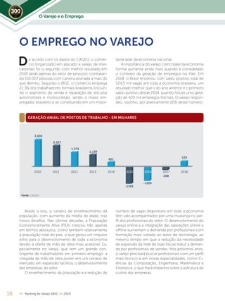 GERAÇÃO ANUAL DE POSTOS DE TRABALHO - EM MILHARES
Fonte: CAGED
e acordo com os dados do CAGED, o comér-
cio (organizado em atacado e varejo de mer-
cadorias) foi o segundo com melhor resultado em
2018 (atrás apenas do setor de serviços), contratan-
do 102.007 pessoas com carteira assinada a mais do
que demitiu. Segundo o IBGE, o comércio emprega
22,3% dos trabalhadores formais brasileiros (incluin-
do o segmento de venda e reparação de veículos
automotores e motocicletas), sendo o maior em-
pregador brasileiro e se constituindo em um impor-
16 << Ranking do Varejo SBVC >> 2019
O EMPREGO NO VAREJO
D tante pilar da economia nacional.
A importância do varejo como base da economia
formal aumenta ainda mais quando é considerado
o contexto da geração de empregos no País. Em
2018, o Brasil encerrou com saldo positivo total de
529,5 mil vagas em toda a economia brasileira, um
resultado melhor que o do ano anterior e o primeiro
saldo positivo desde 2014, quando houve uma gera-
ção de 420 mil empregos formais. O varejo respon-
deu, sozinho, por praticamente 20% desse número.
Aliado a isso, o cenário de envelhecimento da
população, com aumento da média de idade, traz
novos desafios. Nas últimas décadas, a População
Economicamente Ativa (PEA) cresceu não apenas
em termos absolutos, como também relativamente
à população total do país, o que gerou um impulso
extra para o desenvolvimento de toda a economia
devido à oferta de mão de obra mais acessível. Es-
pecialmente no varejo, que tem um grande con-
tingente de trabalhadores em primeiro emprego, a
chegada de mão de obra jovem em um cenário de
mercado em expansão facilitou o desenvolvimento
das empresas do setor.
O envelhecimento da população e a redução do
número de vagas disponíveis em toda a economia
têm sido acompanhados por uma mudança no per-
fil dos profissionais do setor. O desenvolvimento do
varejo online e a integração das operações online e
oﬄine aumentam a demanda por profissionais com
formação mais voltada ao setor de tecnologia, ao
mesmo tempo em que a redução da necessidade
de expansão da rede de lojas físicas reduz a deman-
da por profissionais de vendas. Nos próximos anos,
o varejo precisará buscar profissionais com um perfil
mais técnico e em novas especialidades, como Ci-
ências da Computação, Engenharia, Matemática e
Estatística, o que trará impactos sobre a estrutura de
custos das empresas.
O Varejo e o Emprego2019
 