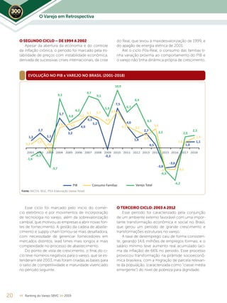 EVOLUÇÃO NO PIB x VAREJO NO BRASIL (2001-2018)
O SEGUNDO CICLO – DE 1994 A 2002
Apesar da abertura da economia e do controle
da inflação crônica, o período foi marcado pela es-
tabilidade de preços com instabilidade econômica,
derivada de sucessivas crises internacionais, da crise
do Real, que levou à maxidesvalorização de 1999, e
do apagão de energia elétrica de 2001.
Até o ciclo Pós-Real, o consumo das famílias ti-
nha variação próxima ao comportamento do PIB e
o varejo não tinha dinâmica própria de crescimento.
Esse ciclo foi marcado pelo início do comér-
cio eletrônico e por movimentos de incorporação
de tecnologia no varejo, além da sobrevalorização
cambial, que motivou as empresas a abrir novas fon-
tes de fornecimento. A gestão da cadeia de abaste-
cimento e supply chain tornou-se mais desafiadora,
com necessidade de gerenciar fornecedores em
mercados distintos, lead times mais longos e mais
complexidade no processo de abastecimento.
Do ponto de vista de crescimento, o final do ci-
clo teve números negativos para o varejo, que se es-
tenderam até 2003, mas foram criadas as bases para
o salto de competitividade e maturidade vivenciado
no período seguinte.
Fonte: BACEN, IBGE, IPEA (Elaboração Varese Retail)
O TERCEIRO CICLO: 2003 A 2012
Esse período foi caracterizado pela conjunção
de um ambiente externo favorável com uma impor-
tante transformação econômica e social no Brasil,
que gerou um período de grande crescimento e
transformações estruturais no varejo.
A taxa de desemprego caiu de forma consisten-
te, gerando 14,6 milhões de empregos formais, e o
salário mínimo teve aumento real acumulado (aci-
ma da inflação) de 66% no período. Esse processo
provocou transformação na pirâmide socioeconô-
mica brasileira, com a migração de parcela relevan-
te da população, (caracterizada como “classe média
emergente”) do nível de pobreza para dignidade.
20 << Ranking do Varejo SBVC >> 2019
O Varejo em Retrospectiva2019
 