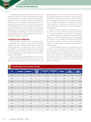 O Varejo em Retrospectiva2019
24 << Ranking do Varejo SBVC >> 2019
A indústria de shopping centers manteve-se em
expansão, com 153 novos empreendimentos aber-
tos no período, assim como o franchising, que já era
relevante e teve aceleração notável. Para o varejo, o
terceiro ciclo foi um período marcado por foco em
expansão, ou seja, abertura orgânica de novas lojas,
implantação de novos canais, criação de novos for-
matos, entrada em novos mercados, diversificação
de negócios, movimentos de fusões e aquisições e
capitalização de empresas. Esse período deixou o
varejo brasileiro maior, mais competitivo, internacio-
nalizado, moderno e maduro.
O QUARTO CICLO: APÓS 2013
O País passou a conviver com a progressiva de-
saceleração, que chegou a níveis de crescimento
negativo do PIB, associada ao aumento da pressão
inflacionária em um ambiente no qual o mercado
de trabalho e o mercado imobiliário continuaram
aquecidos até 2014. Para o varejo, o novo ciclo abriu
a necessidade de se buscar aumento de produtivi-
dade nas operações.
Para o varejo, após uma década de forte cresci-
mento e amadurecimento, pode-se vislumbrar um
período de mais equilíbrio entre o crescimento e a
produtividade. Se o terceiro ciclo gerou sensação
de oportunidades generalizadas e espaço para o
crescimento vigoroso, o quarto ciclo tem desem-
penho desigual entre setores, mercados e empre-
sas. O ambiente externo mais instável e o menor
vigor econômico desafiam as empresas em sua
capacidade de crescimento com lucratividade e
rentabilidade.
Além de melhora operacional, tem havido con-
tinuidade no crescimento do comércio eletrônico
e no desenvolvimento de iniciativas de integração
de canais e modelos de negócio omnichannel. Em
relação a novas tecnologias, avança a capacidade
de interagir com clientes por meio da mobilidade
nas lojas, enquanto a comunicação e o relaciona-
mento com os clientes se tornam mais precisos e
customizados.
O varejo brasileiro atingiu um patamar de ma-
turidade e possui elevado potencial de médio e
longo prazos. O cenário atual, que caracteriza um
novo ciclo para o setor, desafia as empresas a con-
tinuar o seu processo de expansão, perseguindo
simultaneamente mais eficiência e competitivida-
de em um panorama econômico de crescimento
apenas moderado.
ANO PIB (TRILHÕES) CRESCIMENTO (%)
POSIÇÃO NA
ECONOMIA
MUNDIAL
VAREJO RESTRITO
(%)
VAREJO AMPLIADO
(%)
INFLAÇÃO (%)
TAXA DE
DESEMPREGO (%)
CARGA
TRIBUTÁRIA (%)
2007 2,7 6,1% 10º 9,7% 13,6% 4,5% 9,3% 33,8%
2008 3,0 5,2% 8º 9,1% 9,9% 5,9% 7,9% 33,5%
2009 3,1 -0,2% 8º 5,9% 6,8% 4,3% 8,1% 32,3%
2010 3,7 7,5% 7º 10,9% 12,2% 5,9% 6,7% 32,4%
2011 4,1 2,7% 6º 6,7% 6,6% 6,5% 6,0% 33,4%
2012 4,4 1,0% 7º 8,4% 8,0% 5,8% 5,5% 32,7%
2013 4,8 2,5% 7º 4,3% 3,6% 5,9% 5,4% 32,7%
2014 5,1 0,0% 8º 2,2% -3,7% 7,1% 4,8% 32,4%
2015 5,9 -3,8% 8º -4,3% -17,8% 10,7% 6,8% 33,7%
2016 6,3 -3,6% 7º -6,2% -8,7% 6,3% 11,5% 33,4%
2017 6,6 1,0% 9º 2,0% 4,0% 3,0% 12,7% 32,4%
2018 6,8 1,8% 9º 3,6% 5,0% 3,8% 12,3% 33,5%
UM PANORAMA DOS ÚLTIMOS 10 ANOS
 