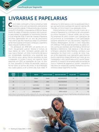 Classiﬁcação por Segmento2019
LivrariasePapelarias>>01-05<<
78 << Ranking do Varejo SBVC >> 2019
LIVRARIAS E PAPELARIAS
inco redes continuam a marcar presença neste
Ranking, como vem acontecendo praticamente
desde a primeira edição. O faturamento das empresas
soma R$ 5,25 bilhões, o equivalente a 0,81% do fatura-
mento do varejo. A frieza dos números não é suficien-
te para revelar na totalidade os movimentos dramáti-
cos ao longo de 2018. O setor de Livrarias e Papelarias
encolheu ligeiramente em um ano de crescimento
mais intenso das 300 maiores do varejo. O contraste é
ainda maior quando se leva em conta que o segmento
havia crescido 11,33% em 2017.
Os destaques de 2018 têm um ponto em co-
mum: recuperação judicial. Saraiva e Cultura, as
duas líderes do setor, fecharam grande parte de
suas lojas e fizeram um forte movimento de busca
por rentabilidade, revertendo uma expansão que,
nos últimos anos, gerou menos resultados do que
o esperado. A Livraria Cultura, em especial, havia
adquirido em 2017 as operações da Fnac no Bra-
sil, mas, passados 12 meses da aquisição, passou a
fechar todos os pontos de venda. A racionalização
dos custos passou a ser a tônica das duas redes. A
liderança no setor passou a ser ocupada pela Kalun-
ga, que aumentou sua base de lojas em apenas 2%,
mas deu um foco maior à sua operação online.
Historicamente, em todo o mundo o setor de Li-
vrarias e Papelarias foi o primeiro a ter uma presen-
ça online marcante. É natural, então, que as maio-
res empresas do setor contem com operações de
e-Commerce já consolidadas e com participação
bastante relevante em seu faturamento. Segundo o
relatório Webshoppers, da Ebit, o setor respondeu
em 2018 por 7,5% do total de pedidos do varejo on-
line, acima, por exemplo, de Informática, Alimentos/
Bebidas e Eletrônicos. Vale destacar o fato de que
a Amazon, presente neste Ranking, começou suas
operações no Brasil com a venda de livros mas,
por já ter expandido suas operações para diversos
outros segmentos (especialmente por meio de seu
marketplace), está classificada como Loja de Depar-
tamento. O impacto da empresa sobre as vendas de
livros e material de papelaria é, porém, relevante e
não deve ser esquecido quando analisamos os mo-
vimentos desse segmento no País.
Posição
Ranking
Geral
Posição
Ranking
Segmento
Empresa Estrutura de Capital Faturamento Bruto 2018 No Lojas 2018 Funcionários 2018
50 1 Kalunga 4
Fechado R$2.500.000.000,00 202 4.040
80 2 Saraiva ³ Aberto R$1.553.904.000,00 78 2.486
202 3 Livraria Cultura ¹ Fechado R$560.000.000,00 15 1.200
283 4 Livraria Curitiba 4
Fechado R$329.767.128,54 29 2.360
291 5 Livraria Leitura BH 4
Fechado R$308.134.800,00 70 N.D.
C
1. Dados declaratórios fornecidos pelas empresas, formalmente recebidos e arquivados pela SBVC; OBS: e-mails que as empresas nos enviaram; 2. Dados publicados por entidades setoriais representativas; OBS: Ranking ABRAS; 3. Balanços contábeis publicados pelas empresas; OBS:
Balanços que conseguimos no site, Supermercado Moderno e Ranking Exame; 4. Publicações em veículos de notória reputação; OBS: Reportagens; 5. Estimativas feitas pela equipe técnica da SBVC, empregando como critérios a venda média por loja de redes de segmento e perfil similares
ou o faturamento por loja divulgado pelas empresas em publicações setoriais, multiplicados pelo número de lojas da rede; Câmbio euro (Média 2018) R$ 4,40; Câmbio dólar (Média 2018) R$ 3,87
C
M
Y
CM
MY
CY
CMY
K
 