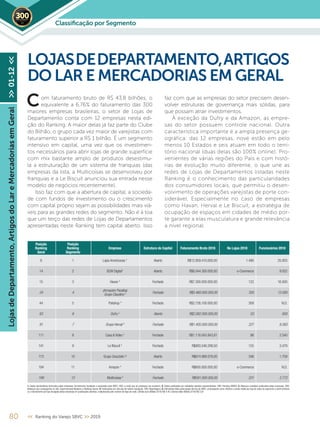 LojasdeDepartamento,ArtigosdoLareMercadoriasemGeral>>01-12<<
80 << Ranking do Varejo SBVC >> 2019
om faturamento bruto de R$ 43,8 bilhões, o
equivalente a 6,76% do faturamento das 300
maiores empresas brasileiras, o setor de Lojas de
Departamento conta com 12 empresas nesta edi-
ção do Ranking. A maior delas já faz parte do Clube
do Bilhão, o grupo cada vez maior de varejistas com
faturamento superior a R$ 1 bilhão. É um segmento
intensivo em capital, uma vez que os investimen-
tos necessários para abrir lojas de grande superfície
com mix bastante amplo de produtos desestimu-
la a estruturação de um sistema de franquias (das
empresas da lista, a Multicoisas se desenvolveu por
franquias e a Le Biscuit anunciou sua entrada nesse
modelo de negócios recentemente).
Isso faz com que a abertura de capital, a socieda-
de com fundos de investimento ou o crescimento
com capital próprio sejam as possibilidades mais viá-
veis para as grandes redes do segmento. Não é à toa
que um terço das redes de Lojas de Departamentos
apresentadas neste Ranking tem capital aberto. Isso
LOJASDEDEPARTAMENTO,ARTIGOS
DO LAR E MERCADORIAS EM GERAL
faz com que as empresas do setor precisem desen-
volver estruturas de governança mais sólidas, para
que possam atrair investimentos.
À exceção da Dufry e da Amazon, as empre-
sas do setor possuem controle nacional. Outra
característica importante é a ampla presença ge-
ográfica: das 12 empresas, nove estão em pelo
menos 10 Estados e seis atuam em todo o terri-
tório nacional (duas delas são 100% online). Pro-
venientes de várias regiões do País e com histó-
rias de evolução muito diferente, o que une as
redes de Lojas de Departamentos listadas neste
Ranking é o conhecimento das particularidades
dos consumidores locais, que permitiu o desen-
volvimento de operações varejistas de porte con-
siderável. Especialmente no caso de empresas
como Havan, Herval e Le Biscuit, a estratégia de
ocupação de espaços em cidades de médio por-
te garante a elas musculatura e grande relevância
a nível regional.
Posição
Ranking
Geral
Posição
Ranking
Segmento
Empresa Estrutura de Capital Faturamento Bruto 2018 No Lojas 2018 Funcionários 2018
8 1 Lojas Americanas ¹ Aberto R$12.959.410.000,00 1.490 25.003
14 2 B2W Digital¹ Aberto R$8.044.300.000,00 e-Commerce 9.052
15 3 Havan 4
Fechado R$7.300.000.000,00 122 16.000
24 4
(Armazém Paraíba)
Grupo Claudino 5 Fechado R$5.460.000.000,00 350 12.000
44 5 Polishop 4
Fechado R$2.726.100.000,00 309 N.D.
63 6 Dufry 5
Aberto R$2.082.000.000,00 53 650
91 7 Grupo Herval 5
Fechado R$1.405.000.000,00 227 6.583
111 8 Casa & Vídeo ¹ Fechado R$1.116.043.843,81 98 2.540
141 9 Le Biscuit ¹ Fechado R$893.546.299,50 125 3.479
173 10 Grupo Grazziotin ³ Aberto R$674.989.078,00 346 1.759
194 11 Amazon 4
Fechado R$600.000.000,00 e-Commerce N.D.
199 12 Multicoisas 5
Fechado R$581.000.000,00 231 2.772
C
Classiﬁcação por Segmento2019
1. Dados declaratórios fornecidos pelas empresas, formalmente recebidos e arquivados pela SBVC; OBS: e-mails que as empresas nos enviaram; 2. Dados publicados por entidades setoriais representativas; OBS: Ranking ABRAS; 3. Balanços contábeis publicados pelas empresas; OBS:
Balanços que conseguimos no site, Supermercado Moderno e Ranking Exame; 4. Publicações em veículos de notória reputação; OBS: Reportagens; 5. Estimativas feitas pela equipe técnica da SBVC, empregando como critérios a venda média por loja de redes de segmento e perfil similares
ou o faturamento por loja divulgado pelas empresas em publicações setoriais, multiplicados pelo número de lojas da rede; Câmbio euro (Média 2018) R$ 4,40; Câmbio dólar (Média 2018) R$ 3,87
 