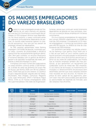 Principais Recortes2019
OS MAIORES EMPREGADORES
DO VAREJO BRASILEIRO
varejo é o maior empregador privado do País.
Trata-se de um setor intensivo em pessoas,
por mais que o e-Commerce e a automação das ati-
vidades no PDV busquem diminuir essa dependên-
cia. No futuro próximo, o varejo continuará sendo
um segmento profundamente dependente de pes-
soas: as maiores redes brasileiras operam no siste-
ma de autosserviço, mas nem por isso deixam de
empregar milhares de trabalhadores.
As 300 varejistas apresentadas neste Ranking
empregam 1,54 milhão de pessoas, mostrando que,
no varejo, aumento de produtividade e eficiência
operacional não necessariamente significam demis-
sões. Bem pelo contrário: os recursos (financeiros
e humanos) liberados com os ganhos de eficiência
passam a ser aplicados na expansão das redes, am-
pliando a oferta de empregos no setor.
A empresa com maior número de colaboradores
no varejo brasileiro continua sendo o GPA Alimen-
tar, a divisão de varejo de alimentos do Grupo Pão
de Açúcar, que fechou 2018 com 94 mil colabora-
dores, 3.000 mais que no ano anterior. O Carrefour
ocupa a segunda posição, seguido pela Via Varejo,
McDonald’s, Raia Drogasil, Cencosud, Magazine
Luiza, Lojas Americanas, DPSP e Farmácias Pague
Menos. Entre os 10 maiores empregadores estão
três supermercadistas e três redes de drogarias/per-
fumarias, setores que continuam sendo fortemente
dependentes de pessoas em seus processos, mes-
mo com os avanços dessas empresas em iniciativas
omnichannel.
Os cinco maiores empregadores do varejo brasi-
leiro somam 309.639 colaboradores, ou 20,46% do
total das 300 empresas. Considerando os 10 maio-
res empregadores, o número de funcionários sobe
para 443.792 pessoas, ou 28,82% do total de cola-
boradores das 300 empresas.
Um fenômeno percebido nas edições anterio-
res do Ranking e que ganhou força neste ano é
o fato de que tanto as cinco maiores quanto as
top ten possuem uma participação no faturamento
global do setor cerca de 8 pontos percentuais su-
perior ao seu share de colaboradores. Isso mostra
que as maiores empresas também são mais pro-
dutivas, já que apresentam um faturamento por
colaborador acima da média das 300 empresas.
O uso intenso de tecnologia, os investimentos em
inovação e o desenvolvimento de processos bem
desenhados permite que essas varejistas extraiam
mais resultado de seus recursos. As maiores em-
presas do setor, apesar de seu gigantismo, pare-
cem estar mais bem posicionadas para aproveitar
as oportunidades de expansão do mercado, pois
são varejistas mais eficientes.
Osmaioresempregadoresdovarejobrasileiro>>01-11<<
94 << Ranking do Varejo SBVC >> 2019
O
Posição
Ranking
Geral
Posição
Ranking
Recorte
Empresa Segmento Estrutura de Capital Funcionários 2018
2 1 GPA Alimentar ¹ Super, Hiper,Atacarejo e Conveniência Aberto 94.000
1 2 Grupo Carrefour Brasil ¹ Super, Hiper,Atacarejo e Conveniência Aberto 84.632
25 3
(McDonald’s)
Arcos Dorados 4 Foodservice Aberto 50.000
3 4 Via Varejo ¹ Eletromóveis Aberto 44.497
6 5 Raia Drogasil ³ Drogaria e Perfumaria Aberto 36.510
12 6 Cencosud Brasil ¹ Super, Hiper,Atacarejo e Conveniência Fechado 27.182
5 7 Magazine Luiza ¹ Eletromóveis Aberto 27.000
8 8 Lojas Americanas ¹ Lojas de Departamento,Artigos do Lar e Mercadorias em Geral Aberto 25.003
9 9 DPSP ³ Drogaria e Perfumaria Fechado 25.000
19 10 Farmácias Pague Menos 4
Drogaria e Perfumaria Aberto 24.465
79 11 Zara Brasil 5
Moda, Calçados e Artigos Esportivos Fechado 24.080
 