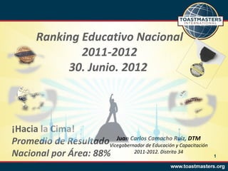 Ranking Educativo Nacional
               2011-2012
            30. Junio. 2012



¡Hacia la Cima!
Promedio de ResultadoVicegobernador de EducaciónRuiz, DTM
                        Juan Carlos Camacho
                                                  y Capacitación
Nacional por Área: 88%         2011-2012. Distrito 34
                                                                   1
 