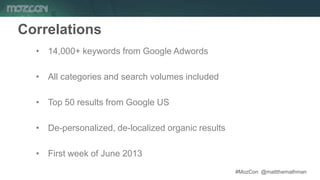 #MozCon @mattthemathman21
Correlations
• 14,000+ keywords from Google Adwords
• All categories and search volumes included...