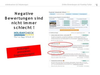 Arbeitsweisen & E rläuterungen   O nline-B ewertungen als R anking-Faktor




     N e g a tive
B ew ertung en s ind
   nic ht im m er
    s c hlec ht !




             M einung en
              provozieren
                          e n!
           Ge g enmeinung
 