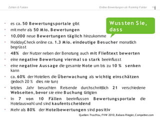 Zahlen & Fakten                                        O nline-B ewertungen als R anking-Faktor




§
     es ca. 50 B ew ertung s porta le gibt                         W us s ten S ie,
§
     mit mehr als 50 M io. B ew ertung en                          da s s
§
     10.000 neue B ew ertung en tä g lic h hinzukommen
§
     HolidayC heck online ca. 1.3 M io. eindeutig e B es uc her monatlich
     begrüs st
§
     48% der Nutzer neben der B enotung auch m it Fließ tex t bew erten
§
     eine ne g a tive B ew ertung vierm a l s o s ta rk beeinflusst
§
     eine ne g a tive A us s a g e die gesamte N o te um bis zu 10 % s enken
     kann
§
     ca. 60% der Hoteliers die Ü berw a c hung als w ic htig eins c hä tzen
     (jedoch 20 % dies nie tun)
§
     letztes Jahr besuchten R eisende durchschnittlich                21     verschiedene
     Webs eiten, bevo r sie eine B uc hung tätigten
§
     In 7 von 10 Fä llen beeinflussen B ew ertung s po rta le                                die
     Hotelauswahl und s ind k a ufents c heidend
§
     M ehr als 80% der H o telbew ertung en sind po s itiv
                                           Quellen: TrustYou, FVW 2010, B abara R iegler, C ompetive.com
 