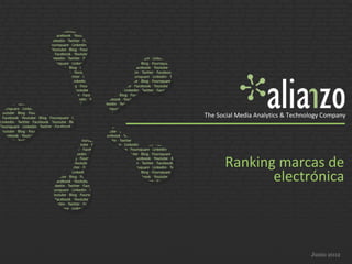 The Social Media Analytics & Technology Company




      Ranking marcas de
             electrónica



                                    Julio 2012
 