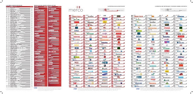 Mba España Ranking ranking merco 2014 eae business school segunda escuela Mba España Ranking ranking merco 2014 eae business school segunda escuela