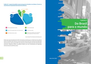 18 19
Gráfico 05 - Impacto da política externa do governo brasileiro nos últimos 10 anos no
movimento de expansão internacional da empresa
Ainda que aproximadamente 45% da amostra entenda que as diretrizes da política
externa brasileira dos últimos 10 anos tenham favorecido seus esforços de expansão
internacional, outros quase 40% das empresas entrevistadas parecem não perceber
nenhuma influência direta da política externa em seu movimento de expansão
internacional nos últimos anos.
44,44%
39,68%
4,76%
1,59%
0,00%
0,00%
Tem prejudicado muito
Não tem prejudicado nem favorecido
Tem favorecido muito
Tem prejudicado
Tem favorecido
Não houve esforços da empresa
para expansão internacional
Fonte: Ranking FDC das Multinacionais Brasileiras 2013
Foto:SeanPavone
Do Brasil
para o mundo
Capítulo 4
Nova York (USA)
 