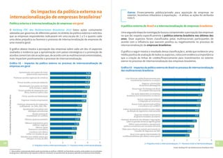 14 15
Política externa e internacionalização de empresas em geral
O Ranking FDC das Multinacionais Brasileiras 2013 listou ações comumente
adotadas por governos de diferentes países no âmbito da política externa e solicitou
que as empresas respondentes indicassem em uma escala de 1 a 5 o quanto cada
uma delas prejudica ou favorece o processo de internacionalização de empresas de
uma maneira geral.
O gráfico abaixo mostra a percepção das empresas sobre cada um dos 15 aspectos
avaliados e evidencia que a aproximação com países estratégicos e a promoção de
acordoscomerciaissãoasaçõesque,deacordocomasmultinacionaisentrevistadas,
mais impactam positivamente o processo de internacionalização.
Os impactos da política externa na
internacionalização de empresas brasileiras1
2,81
3,30
3,46
3,53
3,54
3,88
3,91
3,93
4,16
3,39
3,13
3,07
4,18
4,21
4,26
1 2 3 4 5
Aproximação com países de maior
potencial de crescimento
Participar ativamente de instituições
multilaterais - ex: ONU, OEA, FMI...
Aproximação com países com
ideologias semelhantes
Boicotar e/ou retaliar países que
infrinjam normas da ONU
Manter postura de
neutralidade em conflitos
Oferecer empréstimos para
viabilizar negócios
Oferecer ajuda
financeira e econômica
Contribuir com efetivo
militar em missões de paz
Aproximação com países da tríade
(EUA, Europa e Japão)
Firmar acordos de cooperação com
África, América Latina e Ásia
Firmar acordos de bitributação
Organizar missões empresariais
Oferecer ajuda humanitária
Promover acordos regionais de comércio
Firmar acordos comerciais bilaterais
1= Prejudica muito a internacionalização / 5 = Favorece muito a internacionalização
Fonte:RankingFDCdasMultinacionaisBrasileiras2013
Gráfico 02 – Impactos da política externa no processo de internacionalização de
empresas em geral
1-Paramelhorcompreensãodestaseçãorecomenda-severificaroANEXOIaofinaldestesumário,ondepodemserencontradas
asperguntasealternativasderespostaconformeconstavamnoquestionáriodepesquisaaplicadoàsempresasentrevistadas.
1= Prejudica muito a internacionalização / 5 = Favorece muito a internacionalização
4,53
4,42
4,27
4,18
4,13
4,02
4,00
3,81
3,60
3,40
3,23
4,49
54321
Negociar a diminuição
de barreiras alfandegárias
Buscar lugar de destaque do Brasil
no contexto internacional
Dar apoio diplomático às empresas
brasileiras com investimentos no exterior
Buscar cooperação bilateral
e integração sul-americana
Buscar maior aproximação política
e econômica com os BRICS
Indicar representantes brasileiros para cargos
de direção de organismos internacionais
Organizar missões empresariais
do governo brasileiro ao exterior
Participar ativamente dos debates/ negociações
sobre os grandes temas da agenda global
Definir como prioritária a aproximação
política e econômica com os países africanos
Obter para o Brasil um assento permanente no
Conselho de Segurança da ONU
Atuar como agente intermediador de
conflitos/problemas que afetam outros países
Criar linhas de crédito/financiamento para
investimentos brasileiros no exterior
A política externa do Brasil e a internacionalização de empresas brasileiras
Umasegundaetapadainvestigaçãobuscoucompreenderapercepçãodasempresas
no que diz respeito especificamente à política externa brasileira nos últimos dez
anos. Doze aspectos foram classificados pelas multinacionais participantes de
acordo com a influência que exercem positiva ou negativamente no processo de
internacionalização de empresas brasileiras.
O gráfico a seguir mostra o resultado dessa classificação e, ainda que evidencie uma
médiapositivadeavaliaçãodetodososaspectos,colocaemevidênciaaimportância
que a criação de linhas de crédito/financiamento para investimentos no exterior
exerce no processo de internacionalização das empresas brasileiras.
Fonte: Ranking FDC das Multinacionais Brasileiras 2013
Gráfico 03 - Impactos da política externa do Brasil no processo de internacionalização
das multinacionais brasileiras
Outros: Financiamento público/privado para aquisição de empresas no
exterior; Incentivos tributários à exportação; – A ambas as ações foi atribuída
nota 5.
 