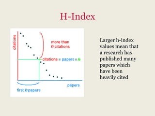 H-Index

          Larger h-index
          values mean that
          a research has
          published many
          papers which
          have been
          heavily cited
 