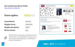 Harvard Business Review Polska
http://linkd.in/1kMr2IG
Ocena ogólna: 

****
***
**
Częstotliwość:
Wygląd strony:
Wygląd aktualizacji:
Różnorodność:
Wyróżnienie za regularne publikowanie treści –
średnio było to 17 aktualizacji miesięcznie.Co
ważne, posty HBR angażują – potwierdzato
duża liczba poleceń.
I
 