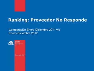 Ranking: Proveedor No Responde

Comparación Enero-Diciembre 2011 v/s
Enero-Diciembre 2012
 