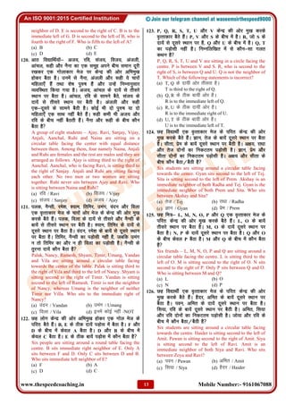 www.thespeedcoaching.in Mobile Number:- 9161067088
13
neighbor of D. E is second to the right of C. B is to the
immediate left of G. D is second to the left of B, who is
fourth to the right of F. Who is fifth to the left of A?
(a) B (b) C
(c) D (d) E
120. vkB fo|kfFkZ;ksa& vt;] jfo] lat;] fot;] vatyh]
vkapy] :gh vkSj uSuk dk ,d lewg vius chp leku nwjh
j[kdj ,d xksykdkj est ij dsUnz dh vksj vfHkeq[k
gksdj cSBk gSA muesa ls uSuk] vatyh vkSj :gh ;s pkjksa
efgyk,¡ gSa rFkk 'ks"k iq#"k gSa vkSj mUgsa fuEukuqlkj
O;ofLFkr fd;k x;k gSA vt;] vkapy ds nk;sa ls rhljs
LFkku ij cSBk gSA vkapy] jfo ds lkeus cSBs] lat; ds
nk;sa ls rhljs LFkku ij cSBh gSA vatyh vkSj :gh
,d&nwljs ds lkeus cSBh gSA dksbZ Hkh nks iq#"k ;k nks
efgyk,¡ ,d lkFk ugha cSBs gSaA :gh dHkh Hkh vt; vkSj
jfo ds chp ugha cSBrh gSaA uSuk vkSj :gh ds chp dkSu
cSBk gS
A group of eight students – Ajay, Ravi, Sanjay, Vijay,
Anjali, Aanchal, Ruhi and Naina are sitting on a
circular table facing the center with equal distance
between them. Among them, four namely Naina, Anjali
and Ruhi are females and the rest are males and they are
arranged as follows. Ajay is sitting third to the right of
Aanchal. Aanchal, who is facing Ravi, is sitting third to
the right of Sanjay. Anjali and Ruhi are sitting facing
each other. No two men or two women are sitting
together. Ruhi never sits between Ajay and Ravi. Who
is sitting between Naina and Ruhi?
(a) jfo / Ravi (b) fot; / Vijay
(c) lat; / Sanjay (d) vt; / Ajay
121. iyd] uSUlh] jes'k] ';ke] frfej] meax] oanu vkSj foyk
,d o`Rrkdkj est ds pkjksa vksj est ds dsUnz dh vksj eq[k
djds cSBs gSaA iyd] foyk ds nk;sa ls rhljs vkSj uSUlh ds
ck;sa ls rhljs LFkku ij cSBh gSA ';ke] frfej ds nk;sa ls
nwljs LFkku ij cSBk gSA oanu] jes'k ds ck;sa ls nwljs LFkku
ij cSBk gSA frfej] uSUlh dk iM+kslh ugha gS] tcfd meax
u rks frfej dk vkSj u gh foyk dk iM+kslh gSA uSUlh ds
rqjUr nk;sa dkSu cSBk gS
Palak, Nancy, Ramesh, Shyam, Timir, Umang, Vandan
and Vila are sitting around a circular table facing
towards the center of the table. Palak is sitting third to
the right of Vila and third to the left of Nancy. Shyam is
sitting second to the right of Timir. Vandan is sitting
second to the left of Ramesh. Timir is not the neighbor
of Nancy, whereas Umang is the neighbor of neither
Timir nor Villa. Who sits to the immediate right of
Nancy?
(a) oanu / Vandan (b) meax / Umang
(c) foyk / Vila (d) buesa dksbZ ugha /NOT
122. Ng yksx dsUnz dh vksj vfHkeq[k gksdj ,d xksy est ds
ifjr% cSBs gSaA B, E ds Bhd nk;sa iM+ksl esa cSBk gSA F vkSj
D ds chp esa dsoy A cSBk gSA D vkSj B ds chp esa
dsoy C cSBk gSA E ds Bhd ck;sa iM+ksl esa dkSu cSBk gS
Six people are sitting around a round table facing the
centre. B sits immediate right neighbor of E. Only A
sits between F and D. Only C sits between D and B.
Who sits immediate left neighbor of E?
(a) F (b) A
(c) D (d) C
123. P, Q, R, S, T, U vkSj V dsUnz dh vksj eq[k djds
o`Rrkdkj cSBs gSaA P, V vkSj S ds chp esa gSA R, tks S ds
nk;sa ls nwljs LFkku ij gS] Q vkSj U ds chp esa gSA Q, T
dk iM+kslh ugha gSA fuEufyf[kr esa ls dkSu&lk xyr
dFku gS
P, Q, R, S, T, U and V are sitting in a circle facing the
centre. P is between V and S. R, who is second to the
right of S, is between Q and U. Q is not the neighbor of
T. Which of the following statements is incorrect?
(a) T, Q ds nk;ha vksj rhljk gSA
T is third to the right of Q.
(b) Q, R ds Bhd ck;ha vksj gSA
R is to the immediate left of Q.
(c) R, U ds Bhd nk;ha vksj gSA
R is to the immediate right of U.
(d) U, T ds Bhd ck;ha vksj gSA
U is to the immediate left of T.
124. Ng fo|kFkhZ ,d o`Rrkdkj est ds ifjr% dsUnz dh vksj
eq[k djds cSBs gSaA Kku] rst ds ck;sa nwljs LFkku ij cSBk
gSA lhrk] izse ds ck;sa nwljs LFkku ij cSBh gSA v{k;] jk/kk
vkSj rst nksuksa dk fudVre iM+kslh gSA Kku] izse vkSj
lhrk nksuksa dk fudVre iM+kslh gSA v{k; vkSj lhrk ds
chp dkSu cSBk@cSBh gS
Six students are sitting around a circular table facing
towards the centre. Gyan sits second to the left of Tej.
Sita is sitting second to the left of Prem. Akshay is an
immediate neighbor of both Radha and Tej. Gyan is the
immediate neighbor of both Prem and Sita. Who sits
between Akshay and Sita?
(a) rst / Tej (b) jk/kk / Radha
(c) Kku / Gyan (d) izse / Prem
125. Ng fe=& L, M, N, O, P vkSj Q ,d o`Rrkdkj est ds
ifjr% dsUnz dh vksj eq[k djds cSBs gSaA L, O ds ck;sa
rhljs LFkku ij cSBk gSA M, O ds nk;sa nwljs LFkku ij
cSBk gSA N, P ds nk;sa nwljs LFkku ij cSBk gSA Q vkSj O
ds chp dsoy P cSBk gSA M vkSj Q ds chp esa dkSu cSBk
gS
Six friends – L, M, N, O, P and Q are sitting around a
circular table facing the centre. L is sitting third to the
left of O. M is sitting second to the right of O. N sits
second to the right of P. Only P sits between Q and O.
Who is sitting between M and Q?
(a) L (b) O
(c) N (d) P
126. Ng fo|kFkhZ ,d o`Rrkdkj est ds ifjr% dsUnz dh vksj
eq[k djds cSBs gSaA gSnj] vfer ds ck;sa nwljs LFkku ij
cSBk gSA iou] vfer ds nk;sa nwljs LFkku ij cSBk gSA
fl;k] jfo ds ck;sa nwljs LFkku ij cSBh gSA vfer] fl;k
vkSj jfo nksuksa dk fudVre iM+kslh gSA tks;k vkSj jfo ds
chp esa dkSu cSBk@cSBh gS
Six students are sitting around a circular table facing
towards the centre. Haider is sitting second to the left of
Amit. Pawan is sitting second to the right of Amit. Siya
is sitting second to the left of Ravi. Amit is an
immediate neighbor of both Siya and Ravi. Who sits
between Zoya and Ravi?
(a) iou / Pawan (b) vfer / Amit
(c) fl;k / Siya (d) gSnj / Haider
 