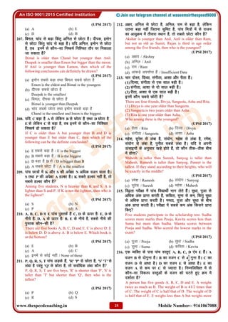 www.thespeedcoaching.in Mobile Number:- 9161067088
25
(UPSI 2017)
(a) A (b) E
(c) D (d) B
207. fcey] pkan ls cM+k fdarq vfuy ls NksVk gSA nhid] beksu
ls NksVk fdarq pkan ls cM+k gSA ;fn vfuy] beksu ls NksVk
gS] rc buesa ls dkSu&Lkk fu"d"kZ fuf'pr rkSj ij fudkyk
tk ldrk gS
Bimal is older than Chand but younger than Anil.
Deepak is smaller than Emon but bigger than the moon.
If Anil is younger than Eamon, then which of the
following conclusions can definitely be drawn?
(UPSI 2017)
(a) beksu lcls cM+k rFkk fcey lcls NksVk gS
Emon is the eldest and Bimal is the youngest.
(b) nhid lcls NksVk gS
Deepak is the smallest
(c) fcey] nhid ls NksVk gS
Bimal is younger than Deepak
(d) pkan lcls NksVk rFkk beksu lcls cM+k gS
Chand is the smallest and Imon is the biggest.
208. ;fn C cM+k gS A ls ysfdu B ls NksVk gS rFkk D NksVk gS
E ls ysfdu C ls cM+k gS] rc buesa ls dkSu&lk fuf'pr
fu"d"kZ gks ldrk gS
If C is older than A but younger than B and D is
younger than E but older than C, then which of the
following can be the definite conclusion?
(UPSI 2017)
(a) E lcls cM+k gS / E is the biggest
(b) B lcls cM+k gS / B is the biggest
(c) D cM+k gS B ls / D is bigger than B
(d) A lcls NksVk gS / A is the smallest
209. ikap Nk=ksa esa K vkSj S dh vis{kk N vf/kd otu okyk gSA
S rFkk P dh vis{kk A gYdk gSA K lcls gYdk ugha gS] rks
lcls gYdk dkSu gS
Among five students, N is heavier than K and S. A is
lighter than S and P. If K is not the lightest, then who is
the lightest?
(UPSI 2017)
(a) S (b) N
(c) P (d) A
210. A, B, C, D o E ikap iqLrdsa gSa C, D ds Åij gS% E, D ds
uhps gS% D, A ds Åij gS% B, E ds uhps gS] lcls uhps dh
iqLrd dkSu&lh gS
There are five books A, B, C, D and E. C is above D: E
is below D: D is above A: B is below E. Which book is
at the bottom?
(UPSI 2017)
(a) E (b) B
(c) A (d) C
(e) buesa ls dksbZ ugha / None of these
211. P, Q, R, S, T ikap yM+ds gSa] 'R' 'P' ls NksVk gS] 'S' 'T' ls
yack gS ijarq 'Q' ls NksVk gS] rks lokZf/kd yack dkSu gS
P, Q, R, S, T are five boys, 'R' is shorter than 'P', 'S' is
taller than 'T' but shorter than 'Q', then who is the
tallest?
(UPSI 2017)
(a) P (b) Q
(c) R (d) S
212. v{kj] vfuy ls NksVk gS] vfuy] jke ls cM+k gS] ysfdu
mruk cM+k ugha ftruk lqfer gS] ikap fe=ksa esa ls jktu
dk vk;qØe esa rhljk LFkku gS] rks lcls NksVk dkSu gS
Akshar is younger than Anil, Anil is older than Ram,
but not as old as Sumit, Rajan is third in age order
among the five friends, then who is the youngest?
(UPSI 2017)
(a) v{k; / Akshay
(b) vfuy / Anil
(c) jke / Ram
(d) vkadM+s vi;kZIr gSa / Insufficient Data
213. pkj nksLr] fnO;k] laxhrk] vk'kk vkSj jhrk gSaA
(1) fnO;k] laxhrk ls ,d lky cM+h gSA
(2) laxhrk] vk'kk ls nks lky cM+h gSA
(3) jhrk] vk'kk ls ,d lky cM++h gSA
buesa dkSu lcls NksVh gS
There are four friends, Divya, Sangeeta, Asha and Rita.
(1) Divya is one year older than Sangeeta.
(2) Sangeeta is two years older than Asha.
(3) Rita is one year older than Asha.
Who among these is the youngest?
(UPSI 2017)
(a) jhrk / Rita (b) fnO;k / Divya
(c) laxhrk / Sangeeta (d) vk'kk / Asha
214. egs'k] lqjs'k ls yack gS] la;ksx] egs'k ls yack gS] jes'k]
la;ksx ls yack gS] iquhr lcls yack gSA ;fn os viuh
Åapkb;ksa ds vuqlkj [kM+s gksrs gSa] rks dkSu Bhd&Bhd chp
esa gksxk
Mahesh is taller than Suresh, Sanyog is taller than
Mahesh, Ramesh is taller than Sanyog, Puneet is the
tallest. If they stand according to their heights, who will
be exactly in the middle?
(UPSI 2017)
(a) jes'k / Ramesh (b) la;ksx / Sanyog
(c) lqjs'k / Suresh (d) egs'k / Mahesh
215. fo}rk ijh{kk esa ikap fo|kFkhZ Hkkx ysrs gSaaA lq/kk] iwtk ls
vf/kd vad izkIr djrh gS] dfork] lqek ls de] fdarq lq/kk
ls vf/kd izkIr djrh gSA eerk] iwtk vkSj lq/kk ds chp
vad izkIr djrh gSA ijh{kk esa lcls de vad fdlus izkIr
fd,
Five students participate in the scholarship test. Sudha
scores more marks than Pooja, Kavita scores less than
Suma but more than Sudha. Mamta scores between
Pooja and Sudha. Who scored the lowest marks in the
exam?
(UPSI 2017)
(a) iwtk / Pooja (b) lq/kk / Sudha
(c) lqek / Suma (d) dfork / Kavita
216. ,d O;fDr ds ikl ikap oLrq,a A, B, C, D ,ao E gSaA A
otu B ls nksxquk gSA B dk otu C ls 4 xquk gSA C dk
otu D ls vk/kk gSA D dk otu E ls vk/kk gSA E dk
otu A ls de ij C ls T;knk gSA fuEufyf[kr esa ls
dkSu&lk fodYi oLrqvksa ds otu dks ?kVrs gq, Øe esa
n'kkZrk gS
A person has five goods A, B, C, D and E. A weighs
twice as much as B. The weight of B is 41/2 times that
of C. The weight of C is half that of D. The weight of D
is half that of E. E weighs less than A but weighs more
 