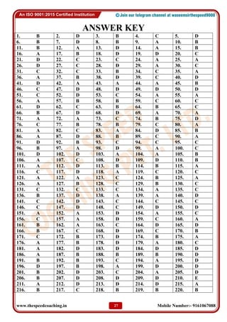 www.thespeedcoaching.in Mobile Number:- 9161067088
27
ANSWER KEY
1. B 2. D 3. B 4. C 5. D
6. B 7. D 8. B 9. A 10. B
11. B 12. A 13. D 14. A 15. B
16. A 17. B 18. D 19. D 20. C
21. D 22. C 23. C 24. A 25. A
26. D 27. C 28. D 29. A 30. C
31. C 32. C 33. B 34. C 35. A
36. A 37. B 38. D 39. C 40. D
41. D 42. A 43. A 44. A 45. B
46. C 47. D 48. D 49. D 50. D
51. C 52. D 53. C 54. A 55. A
56. A 57. B 58. B 59. C 60. C
61. D 62. C 63. B 64. B 65. C
66. B 67. D 68. D 69. A 70. A
71. A 72. A 73. C 74. B 75. D
76. C 77. B 78. B 79. C 80. A
81. A 82. C 83. A 84. D 85. B
86. A 87. D 88. B 89. C 90. A
91. D 92. B 93. C 94. C 95. C
96. B 97. A 98. D 99. A 100. C
101. D 102. D 103. A 104. A 105. B
106. A 107. C 108. D 109. D 110. B
111. A 112. D 113. B 114. B 115. A
116. C 117. D 118. A 119. C 120. C
121. A 122. A 123. C 124. B 125. A
126. A 127. B 128. C 129. B 130. C
131. C 132. C 133. C 134. A 135. C
136. B 137. D 138. A 139. A 140. D
141. C 142. D 143. C 144. C 145. C
146. C 147. D 148. C 149. D 150. D
151. A 152. A 153. D 154. A 155. C
156. C 157. A 158. D 159. C 160. A
161. B 162. A 163. C 164. D 165. D
166. B 167. C 168. D 169. C 170. B
171. C 172. B 173. D 174. B 175. A
176. A 177. B 178. D 179. A 180. C
181. A 182. D 183. D 184. D 185. D
186. A 187. B 188. B 189. B 190. D
191. B 192. B 193. C 194. A 195. D
196. D 197. B 198. A 199. D 200. D
201. B 202. D 203. C 204. A 205. D
206. B 207. D 208. D 209. D 210. E
211. A 212. D 213. D 214. D 215. A
216. B 217. C 218. B 219. B 220. B
 