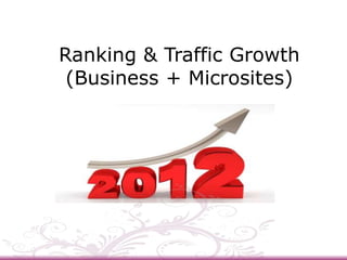Ranking & Traffic Growth
 (Business + Microsites)
 