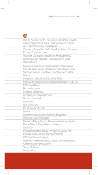 As 100 Maiores Empresas do Varejo Brasileiro [ 111 ]




Pão de Açucar, Ponto Frio, Extra, Extra Eletro, Sendas,
Assai, Comprebem, Taeq, Pãodeaçúcar.com, Extra.
com, Pontofrio.com, Casas Bahia
Carrefour, Atacadão, Dia%, Carrefour Bairro, Carrefour
Express, Carrefour.com
Walmart, Big, Hiper, Bom Preço, Mercadorama,
Nacional, Maxi Atacado, Todo Dia, Sam’s Club,
Walmart.com
Lojas Americanas, Americanas.com, Americanas
Express, Americanas Blockbuster, Blockbuster.com,
Submarino.com, Shoptime, Shoptime.com, B2W
Makro
Magazine Luiza, Lojas Baú, Lojas Maia
Insinuante, Ricardo Eletro, Ricardoeletro.com, City Lar
G Barbosa,Bretas
Pernambucanas
Drogasil, DrogaRaia
Drogaria São Paulo,Pacheco
Renner, Camicado
Riachuelo
Fast Shop, A2U
Mc Donald’s, Mc Café
Marisa
Supermercado Záffari, Bourbon Shopping
Prezunic Supermercados
Farmácia Pague Menos, Farmácia de Manipulação
Pague Menos, Pague Menos Serviços
Lojas Cem
Mateus Supermercados, Armazém Mateus, Mix
Mateus, EletroMateus, Bumba Meu Pão
EPA, Mart Plus e Viabrasil
Hermes, Hermes Big Show, Bella, Comprafacil.com,
Comprafacilempresas.com
Super Muffato
Leroy Merlin
 