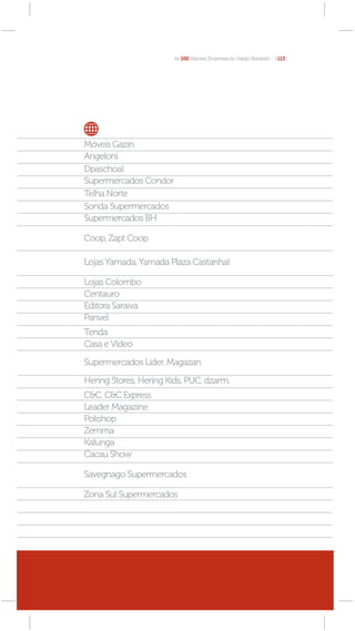 As 100 Maiores Empresas do Varejo Brasileiro [ 113 ]




Móveis Gazin
Angeloni
Dpaschoal
Supermercados Condor
Telha Norte
Sonda Supermercados
Supermercados BH

Coop, Zapt Coop

Lojas Yamada, Yamada Plaza Castanhal

Lojas Colombo
Centauro
Editora Saraiva
Panvel
Tenda
Casa e Vídeo

Supermercados Líder, Magazan

Hering Stores, Hering Kids, PUC, dzarm.
C&C, C&C Express
Leader Magazine
Polishop
Zemma
Kalunga
Cacau Show

Savegnago Supermercados

Zona Sul Supermercados
 