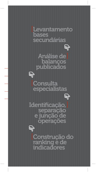 As 100 Maiores Empresas do Varejo Brasileiro   [ 19 ]




 Levantamento
 bases
 secundárias

   Análise de
    balanços
  publicados

 Consulta
 especialistas

Identiﬁcação,
   separação
  e junção de
   operações

 Construção do
 ranking e de
 indicadores
 