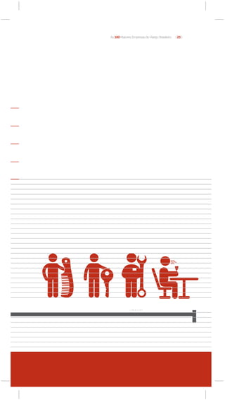 As 100 Maiores Empresas do Varejo Brasileiro   [ 25 ]




                                             COMPRA E
  HIGIENE E CUIDADOS   COMPRA E REFORMA    MANUTENÇÃO DE
       PESSOAIS            DA CASA                                            FUMO
                                              VEÍCULO




do Consumo das Famílias
 