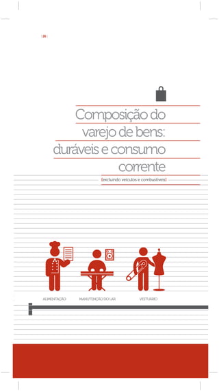 [ 26 ]




             Composição do
              varejo de bens:
         duráveis e consumo
                     corrente
                         [excluindo veículos e combustíveis]




 ALIMENTAÇÃO   MANUTENÇÃO DO LAR             VESTUÁRIO




                                                 42%
 