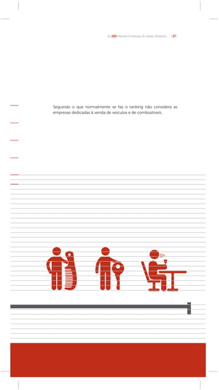 As 100 Maiores Empresas do Varejo Brasileiro   [ 27 ]




      Seguindo o que normalmente se faz o ranking não considera as
      empresas dedicadas à venda de veículos e de combustíveis .




  HIGIENE E CUIDADOS     COMPRA E REFORMA
       PESSOAIS              DA CASA                                 FUMO




do Consumo das Famílias
 
