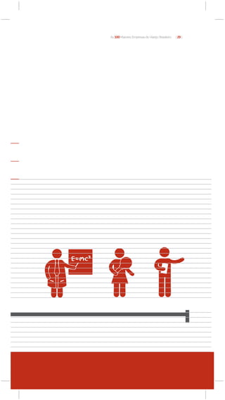 As 100 Maiores Empresas do Varejo Brasileiro   [ 29 ]




   CURSOS   SERVIÇOS PESSOAIS                ALUGUEL, SERVIÇOS
                                                 E TAXAS




do Consumo das Famílias
 