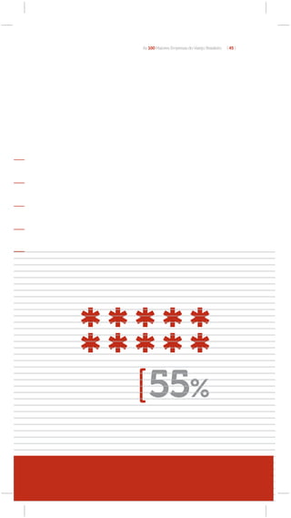 As 100 Maiores Empresas do Varejo Brasileiro   [ 45 ]




  55%
 