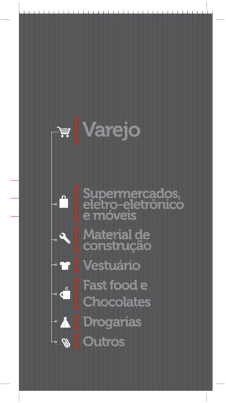 As 100 Maiores Empresas do Varejo Brasileiro   [ 49 ]




Varejo

Supermercados,
eletro-eletrônico
e móveis
Material de
construção
Vestuário
Fast food e
Chocolates
Drogarias
Outros
 