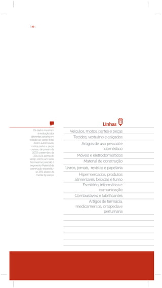 [ 50 ]




                                                   Linhas
     Os dados mostram
         a evolução dos
                             Veículos, motos, partes e peças
  diferentes setores em        Tecidos, vestuário e calçados
relação ao varejo total.
     Assim automóveis,               Artigos de uso pessoal e
  motos partes e peças
 cresceu de janeiro de                            doméstico
   2003 a setembro de
     2011 11% acima do            Móveis e eletrodomésticos
varejo como um todo.
 No mesmo período o                 Material de construção
 segmento Material de
cosntrução expandiu-       Livros, jornais, revistas e papelaria
       se 29% abaixo da
       média dp varejo.             Hipermercados, produtos
                                 alimentares, bebidas e fumo
                                      Escritório, informática e
                                                comunicação
                                 Combustíveis e lubriﬁcantes
                                         Artigos de farmácia,
                                 medicamentos, ortopedia e
                                                     perfumaria
 