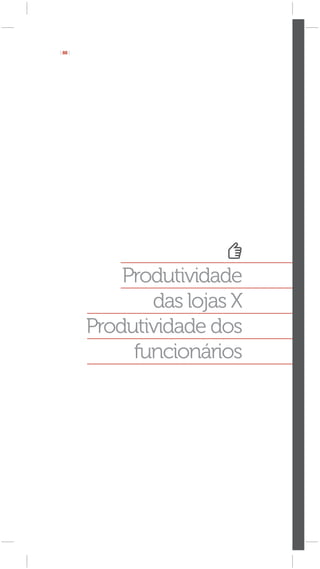 [ 88 ]




             Produtividade
                das lojas X
         Produtividade dos
              funcionários
 