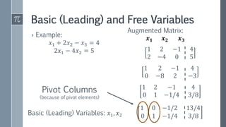 Rank, Nullity, and Fundamental Matrix Spaces.pptx