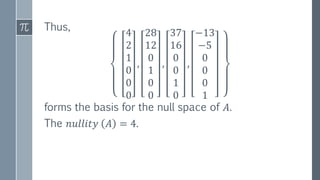 Nullity Math Rank, Nullity, and Fundamental Matrix Spaces.pptx