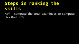 Steps in ranking the
skills
•4th – compute the total examinees to compute
for the HPTS
 