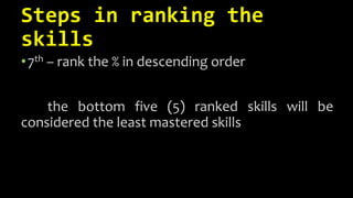 Steps in ranking the
skills
•7th – rank the % in descending order
the bottom five (5) ranked skills will be
considered the...