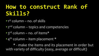 How to construct Rank of
Skills?
•1st column – no. of skills
•2nd column – topics and competencies
•3rd column – no. of it...