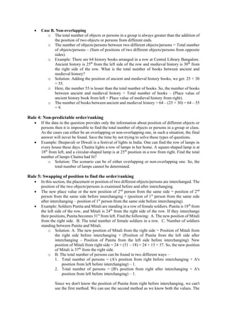 Rank order | PDF