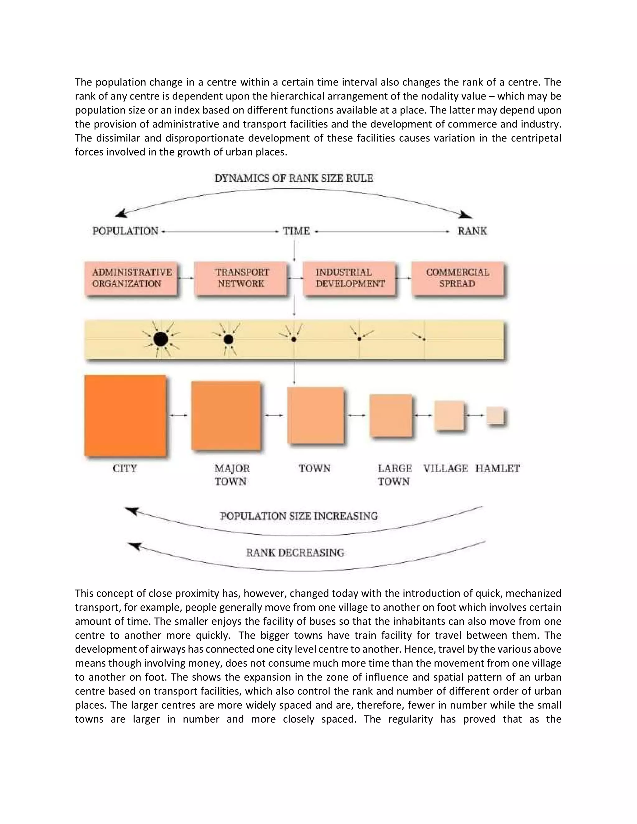 The population change in a centre within a certain time interval also changes the rank of a centre. The
rank of any centre is dependent upon the hierarchical arrangement of the nodality value – which may be
population size or an index based on different functions available at a place. The latter may depend upon
the provision of administrative and transport facilities and the development of commerce and industry.
The dissimilar and disproportionate development of these facilities causes variation in the centripetal
forces involved in the growth of urban places.
This concept of close proximity has, however, changed today with the introduction of quick, mechanized
transport, for example, people generally move from one village to another on foot which involves certain
amount of time. The smaller enjoys the facility of buses so that the inhabitants can also move from one
centre to another more quickly. The bigger towns have train facility for travel between them. The
development of airways has connected one city level centre to another. Hence, travel by the various above
means though involving money, does not consume much more time than the movement from one village
to another on foot. The shows the expansion in the zone of influence and spatial pattern of an urban
centre based on transport facilities, which also control the rank and number of different order of urban
places. The larger centres are more widely spaced and are, therefore, fewer in number while the small
towns are larger in number and more closely spaced. The regularity has proved that as the
 