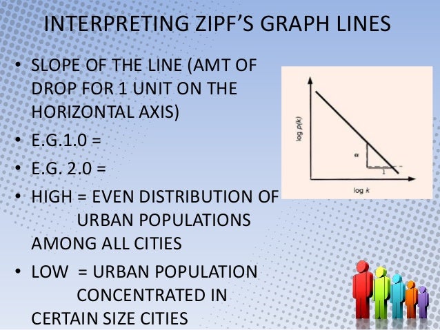 of rank-size, primacy, and Globalization and World Cities (GaWC) in this chapter quizlet of rank-size, primacy, and Globalization and World Cities (GaWC) in this chapter quizlet
