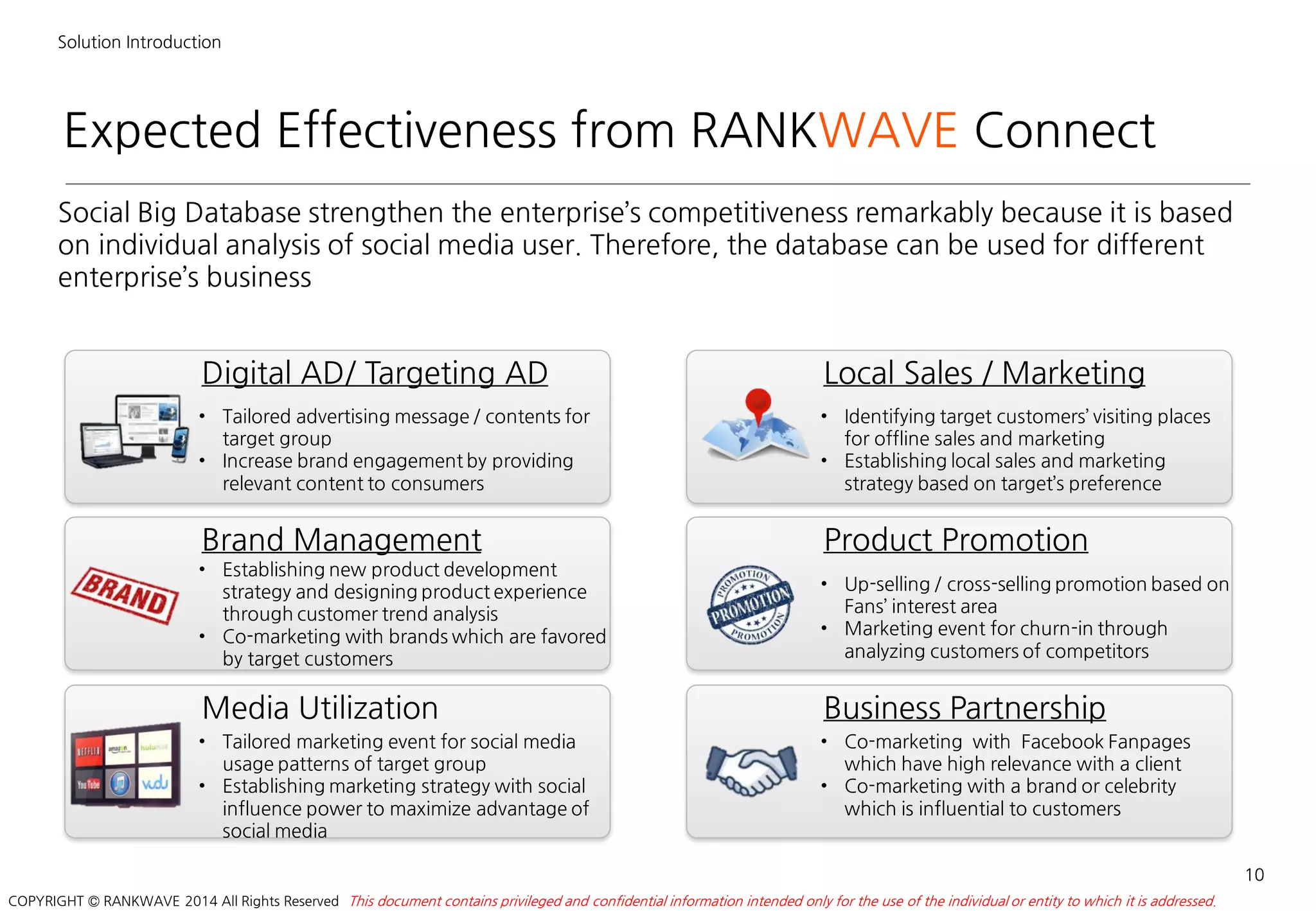 Expected Effectiveness from RANKWAVE Connect
10
Social Big Database strengthen the enterprise’s competitiveness remarkably because it is based
on individual analysis of social media user. Therefore, the database can be used for different
enterprise’s business
This document contains privileged and confidential information intended only for the use of the individual or entity to which it is addressed.COPYRIGHT © RANKWAVE 2014 All Rights Reserved
Digital AD/ Targeting AD
• Tailored advertising message / contents for
target group
• Increase brand engagement by providing
relevant content to consumers
Local Sales / Marketing
• Identifying target customers’ visiting places
for offline sales and marketing
• Establishing local sales and marketing
strategy based on target’s preference
Brand Management
• Establishing new product development
strategy and designing product experience
through customer trend analysis
• Co-marketing with brands which are favored
by target customers
Product Promotion
• Up-selling / cross-selling promotion based on
Fans’ interest area
• Marketing event for churn-in through
analyzing customers of competitors
Media Utilization
• Tailored marketing event for social media
usage patterns of target group
• Establishing marketing strategy with social
influence power to maximize advantage of
social media
Business Partnership
• Co-marketing with Facebook Fanpages
which have high relevance with a client
• Co-marketing with a brand or celebrity
which is influential to customers
Solution Introduction
 