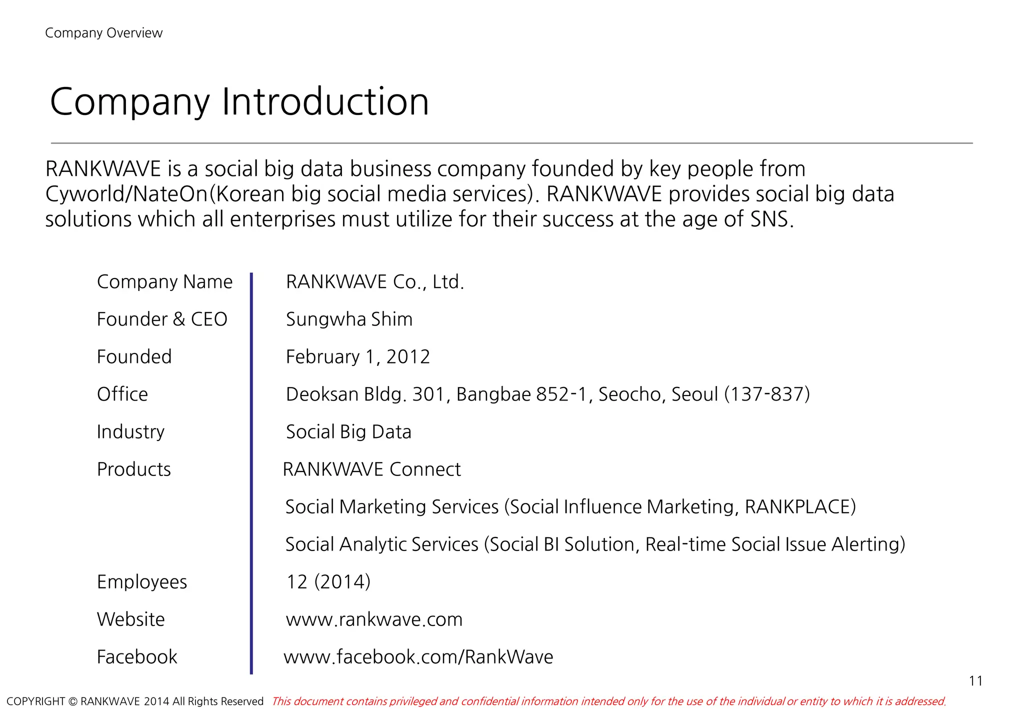 Company Introduction
Company Overview
RANKWAVE is a social big data business company founded by key people from
Cyworld/NateOn(Korean big social media services). RANKWAVE provides social big data
solutions which all enterprises must utilize for their success at the age of SNS.
11
This document contains privileged and confidential information intended only for the use of the individual or entity to which it is addressed.COPYRIGHT © RANKWAVE 2014 All Rights Reserved
Company Name RANKWAVE Co., Ltd.
Founder & CEO Sungwha Shim
Founded February 1, 2012
Office Deoksan Bldg. 301, Bangbae 852-1, Seocho, Seoul (137-837)
Industry Social Big Data
Products RANKWAVE Connect
Social Marketing Services (Social Influence Marketing, RANKPLACE)
Social Analytic Services (Social BI Solution, Real-time Social Issue Alerting)
Employees 12 (2014)
Website www.rankwave.com
Facebook www.facebook.com/RankWave
 