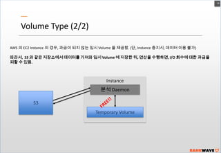 18

Volume Type (2/2)
AWS 의 EC2 Instance 의 경우, 과금이 되지 않는 임시 Volume 을 제공함. (단, Instance 중지시, 데이터 이용 불가)
따라서, S3 와 같은 저장소에서 데이터를 가져와 임시 Volume 에 저장한 뒤, 연산을 수행하면, I/O 회수에 대한 과금을
피할 수 있음.

Instance
분석 Daemon
S3
Temporary Volume

 