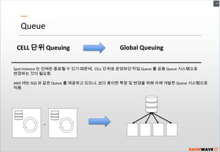 19

Queue
CELL 단위 Queuing

Global Queuing

Spot Instance 는 언제든 종료될 수 있기 때문에, CELL 단위로 운영하던 작업 Queue 를 공용 Queue 시스템으로
변경하는 것이 필요함.
AWS 에는 SQS 와 같은 Queue 를 제공하고 있으나, 보다 용이한 확장 및 변경을 위해 자체 개발한 Queue 시스템으로
적용.

…

 