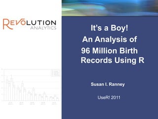 It’s a Boy! An Analysis of  96 Million Birth Records Using R Susan I. Ranney UseR! 2011 