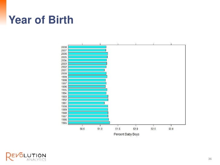 an analysis of childbirth An analysis of the labor market for uber’s driver-partners in the united states authors jonathan hall dr jonathan v hall is the head of policy research at uber. an analysis of childbirth An analysis of the labor market for uber’s driver-partners in the united states authors jonathan hall dr jonathan v hall is the head of policy research at uber.