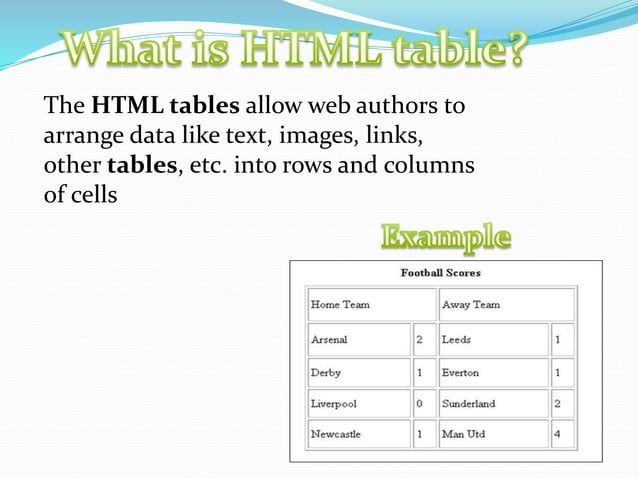 Html Table | PPTX