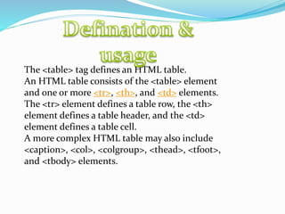 Html Table | PPT