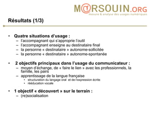 Résultats (1/3) Quatre situations d’usage : l’accompagnant qui s’approprie l’outil l’accompagnant enseigne au destinataire final la personne « destinataire » autonome-sollicitée la personne « destinataire » autonome-spontanée 2 objectifs principaux dans l’usage du communicateur : moyen d’échange, de « faire le lien » avec les professionnels, la famille, les pairs apprentissage de la langue française structuration du langage oral  et de l’expression écrite rééducation vocale 1 objectif « découvert » sur le terrain : (re)socialisation 